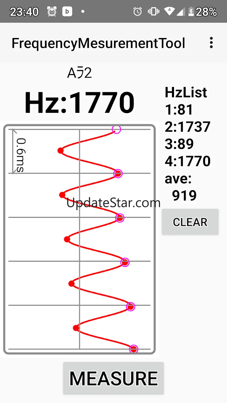 Frequency measurement app 25