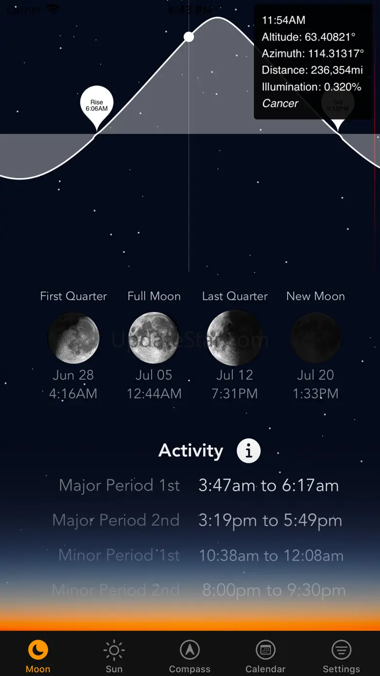 Moon & Sun: LunaSol 1.10