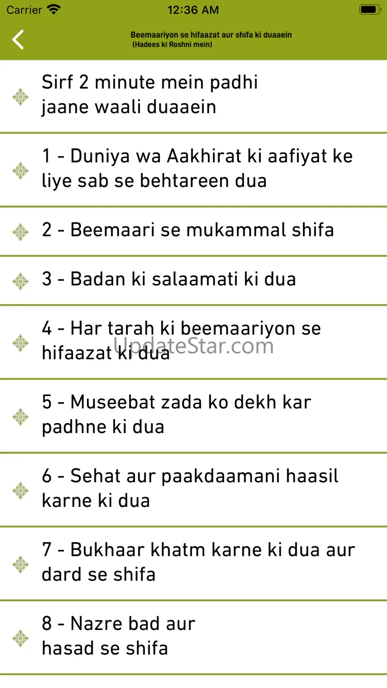Hifazat ki dua 3.6