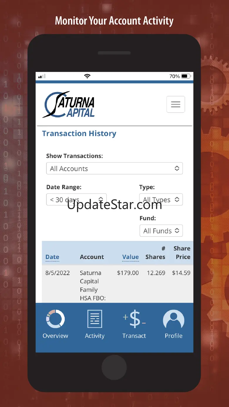 Saturna Capital Version 3