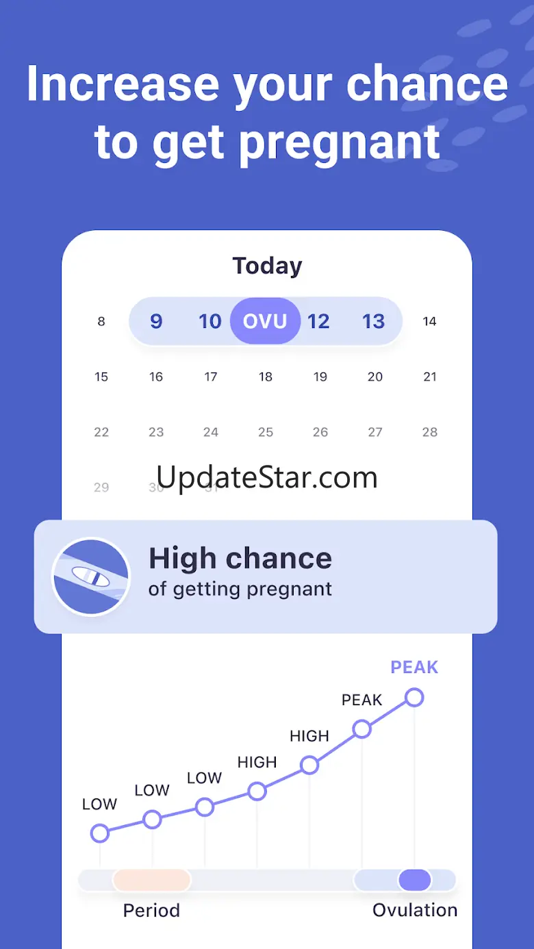 Ovulation & Period Tracker 155