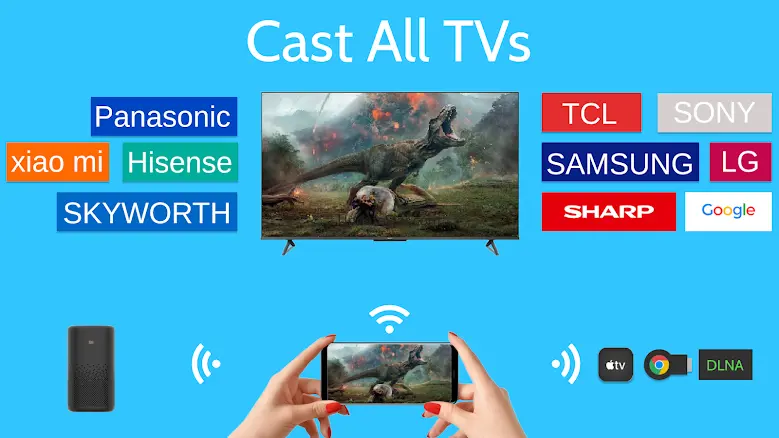 Time Cast 7.6.3