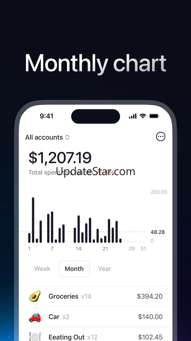 Daily Spending Tracker - 5c 3.2
