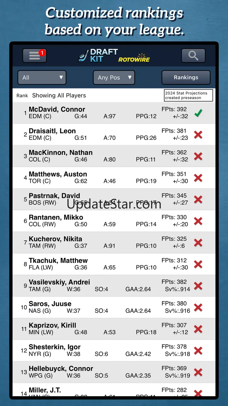 Fantasy Hockey Draft Kit '24 1.0