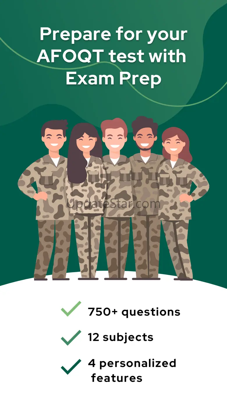 AFOQT Practice Test Prep 2024 3.0
