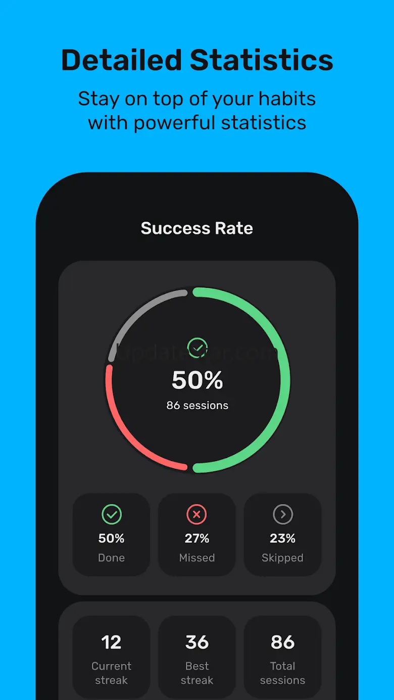 Motivated: Habit Tracker 1.5.0