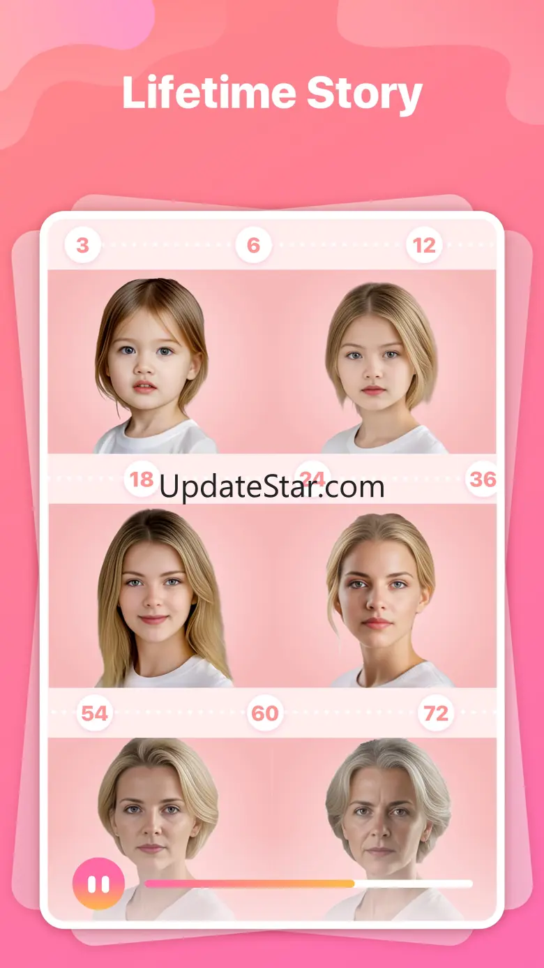 Ms Yvonne: Aging, Face Editor 2.4.0