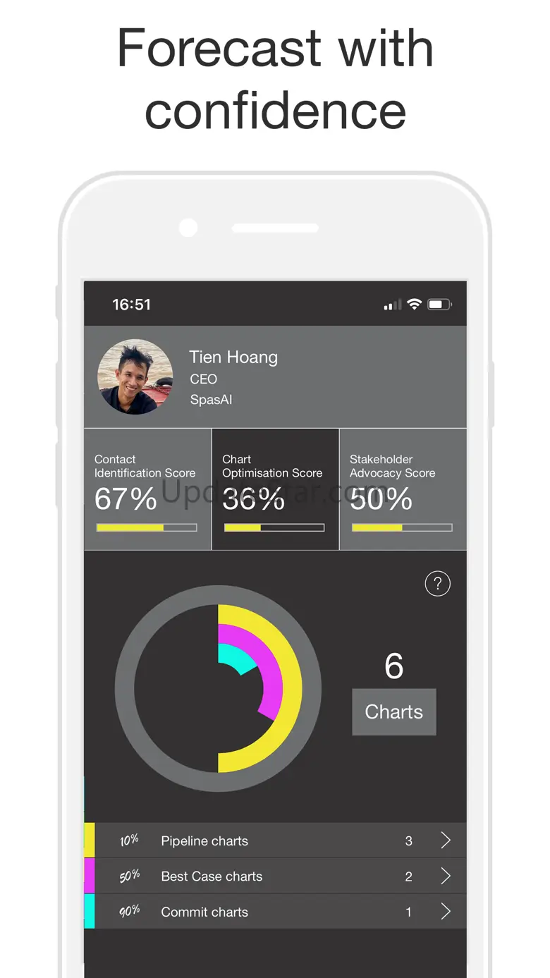 ContactBase - For IT Sales 3.2