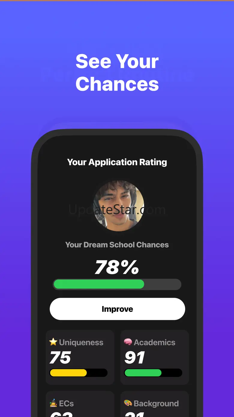 ChanceMe: College Admissions 1.05