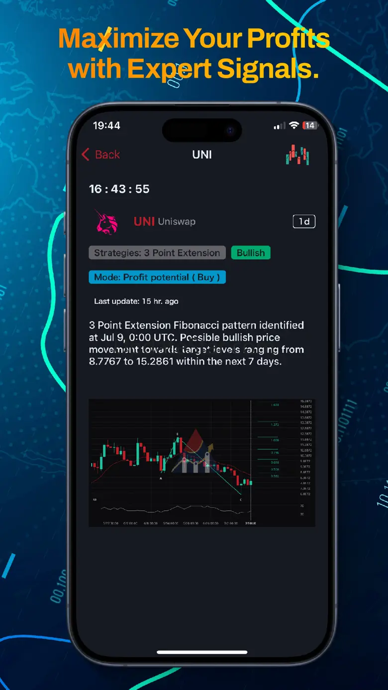 CryptoPulse AI 3.3.1