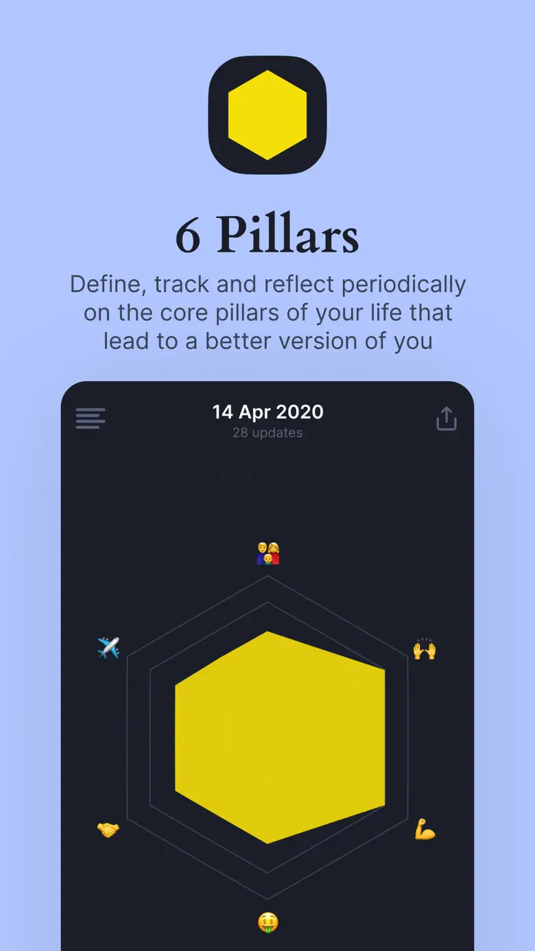 6 Pillars 1.1.0