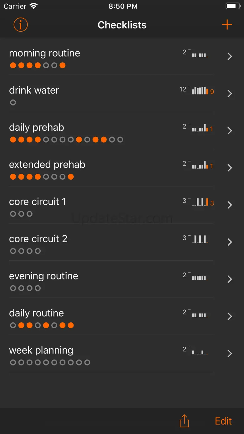Simple Checklist : Repeat it 1.4.1