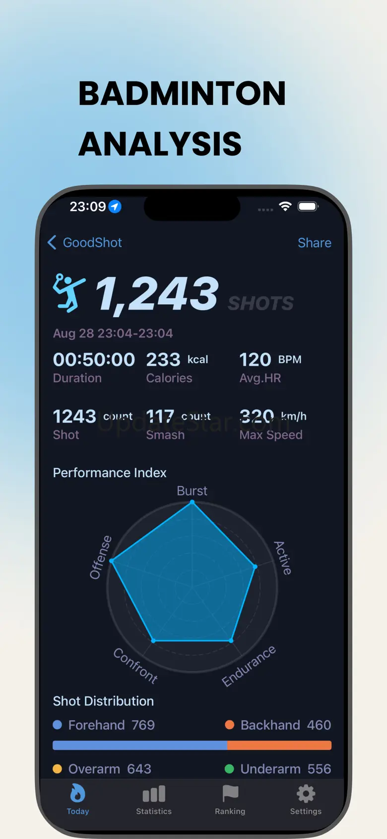 GoodShot - Badminton tracker 2.3.4
