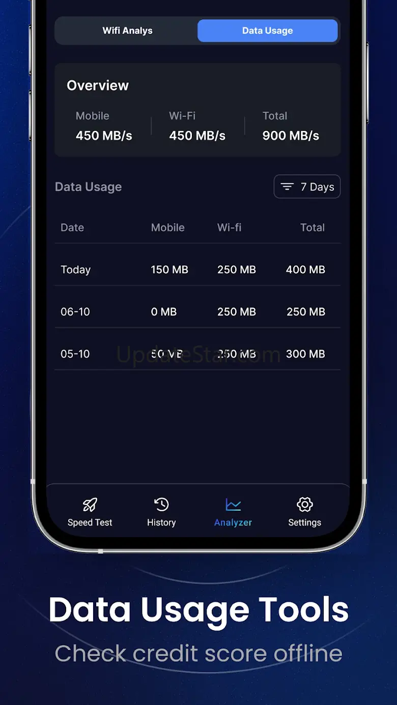 Speed Test For Wifi/3G/4G/5G 1.5