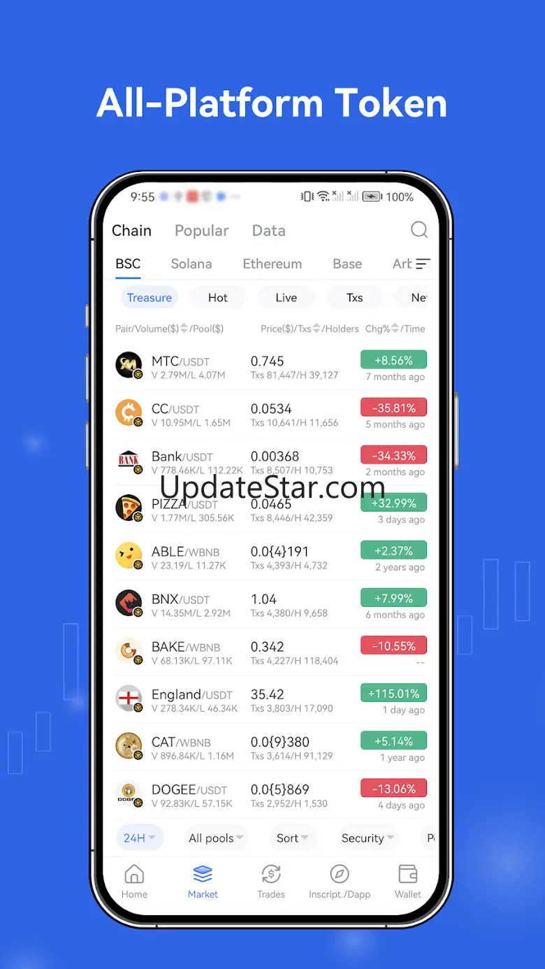 Ave.ai - Web3 Trading Wallet 2.2.32