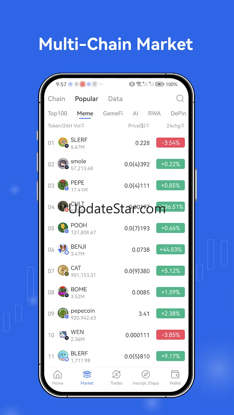 Ave.ai - Web3 Trading Wallet 2.2.32