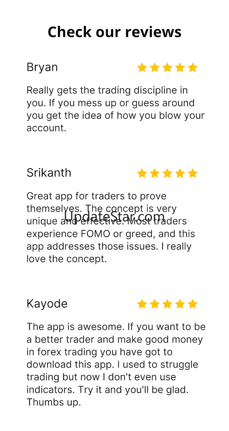 Trading Simulator-Chart Master 2.8.15