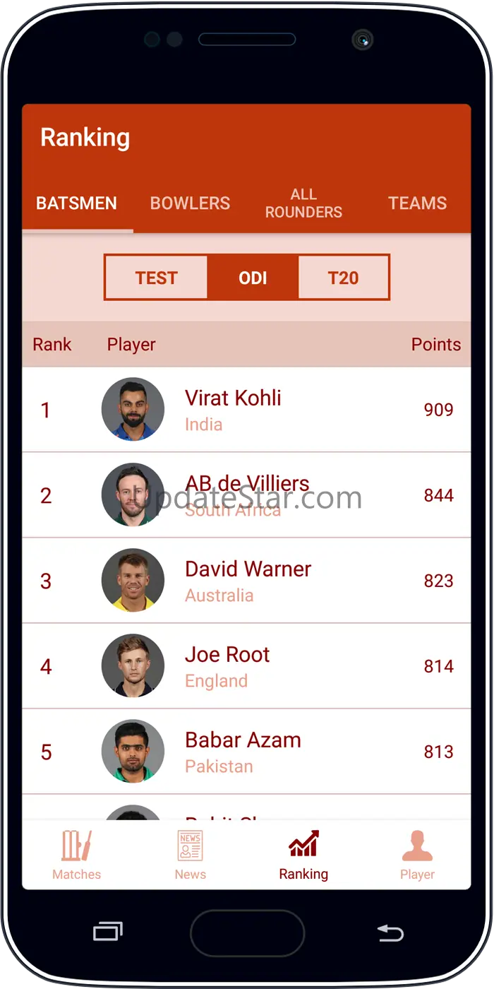 Live Cricket Score & News 1.9