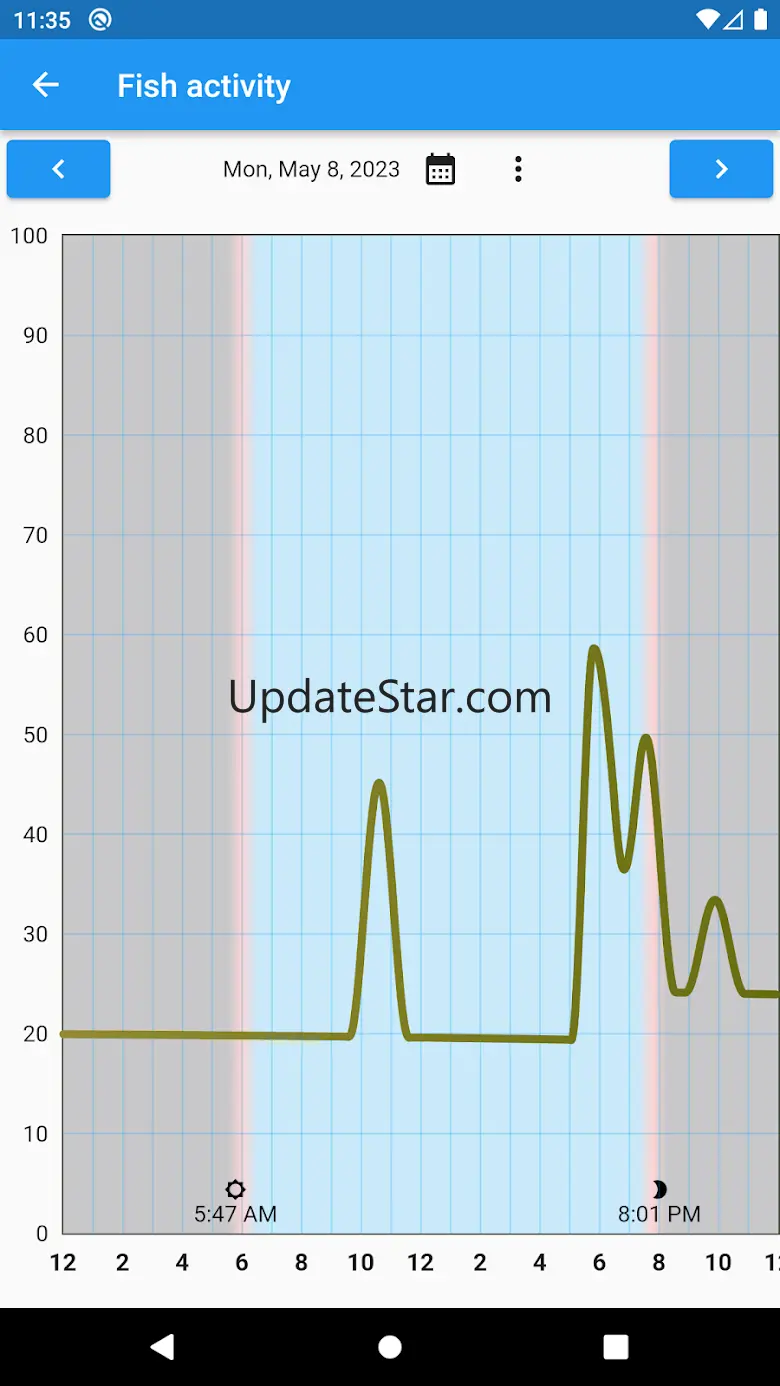 Tides Anywhere 1.5.2