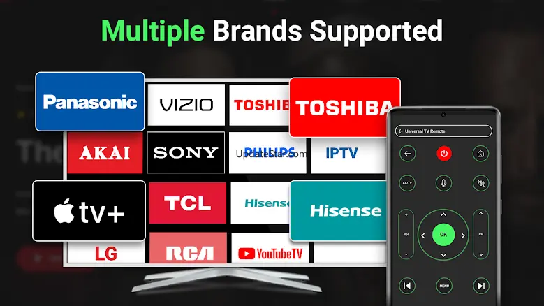 TV Remote Controller・TV Remote 1.31