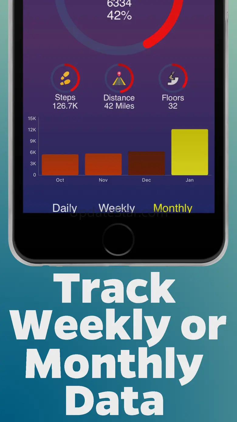 Step Tracker and Counter 2.0