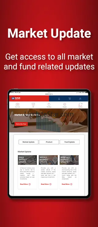 Kotak Mutual Fund: SIP, ELSS 28.0