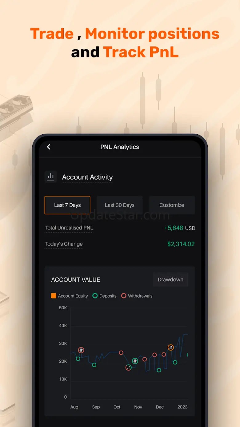 Delta Exchange: Crypto Options 2.3.0