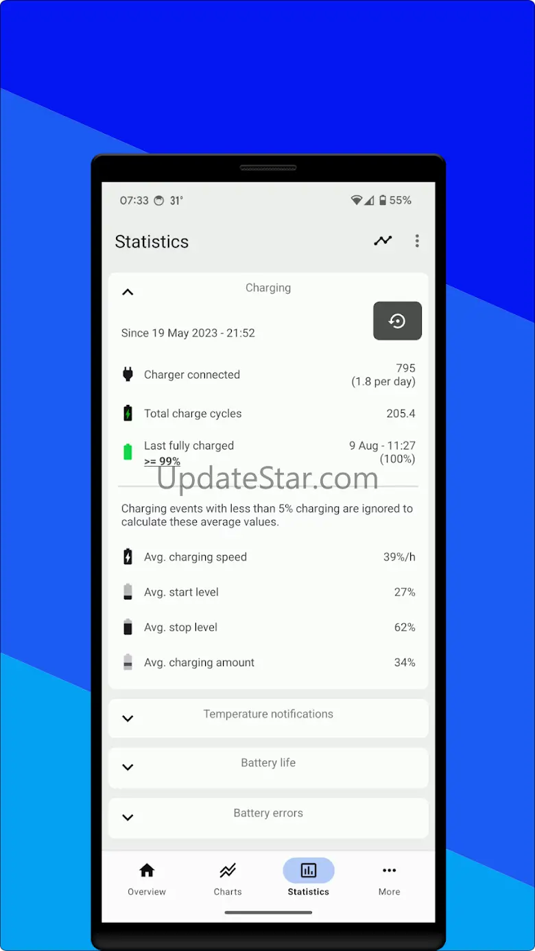 Bamowi - Battery Temperature 5.0.3