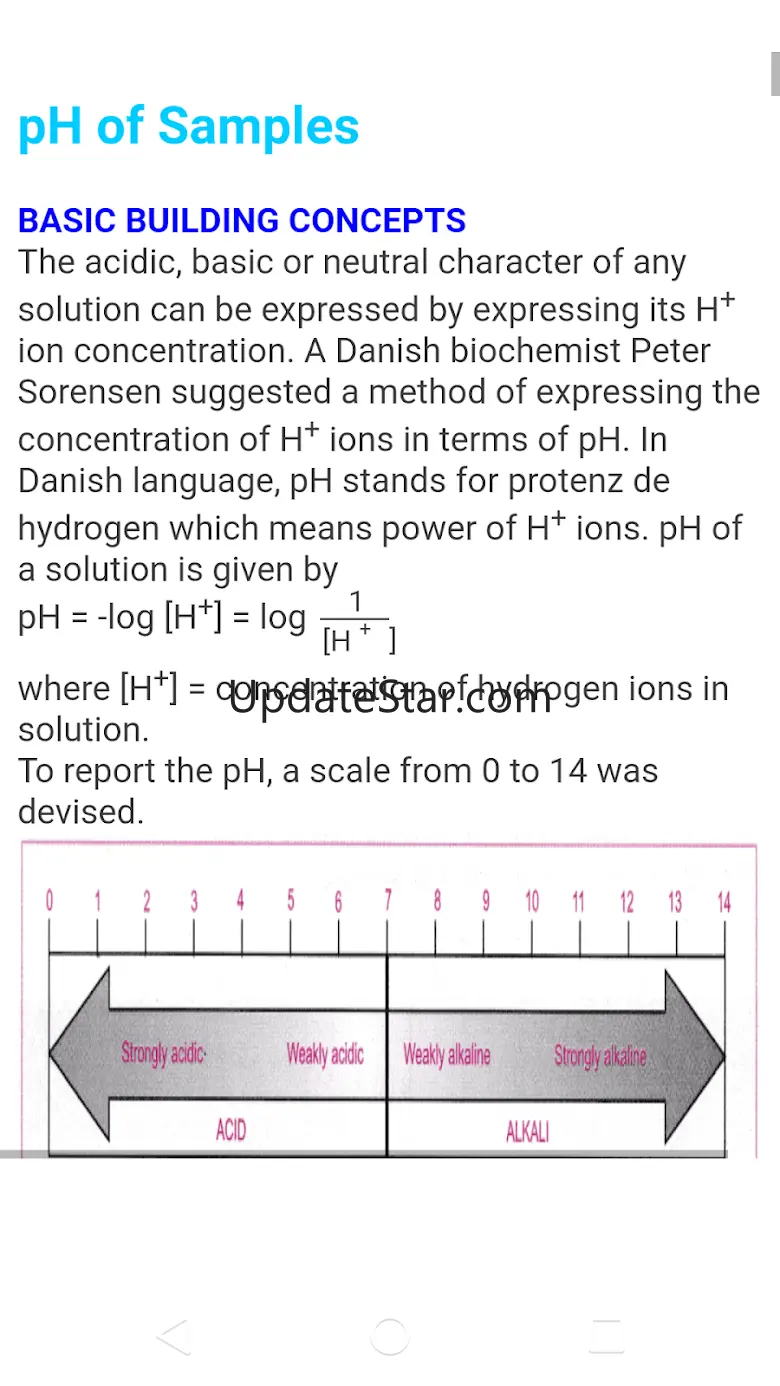 Class 10 Science Practicals 2.10.0.6