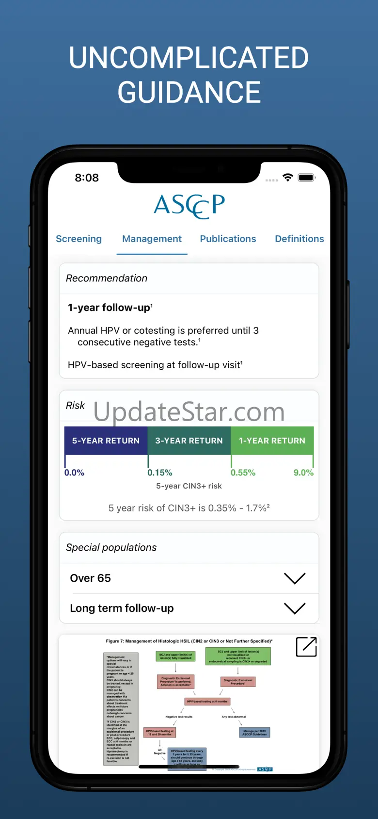 ASCCP Management Guidelines 2.0.1