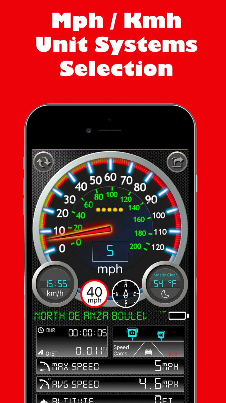 Speedmeter + 1.17