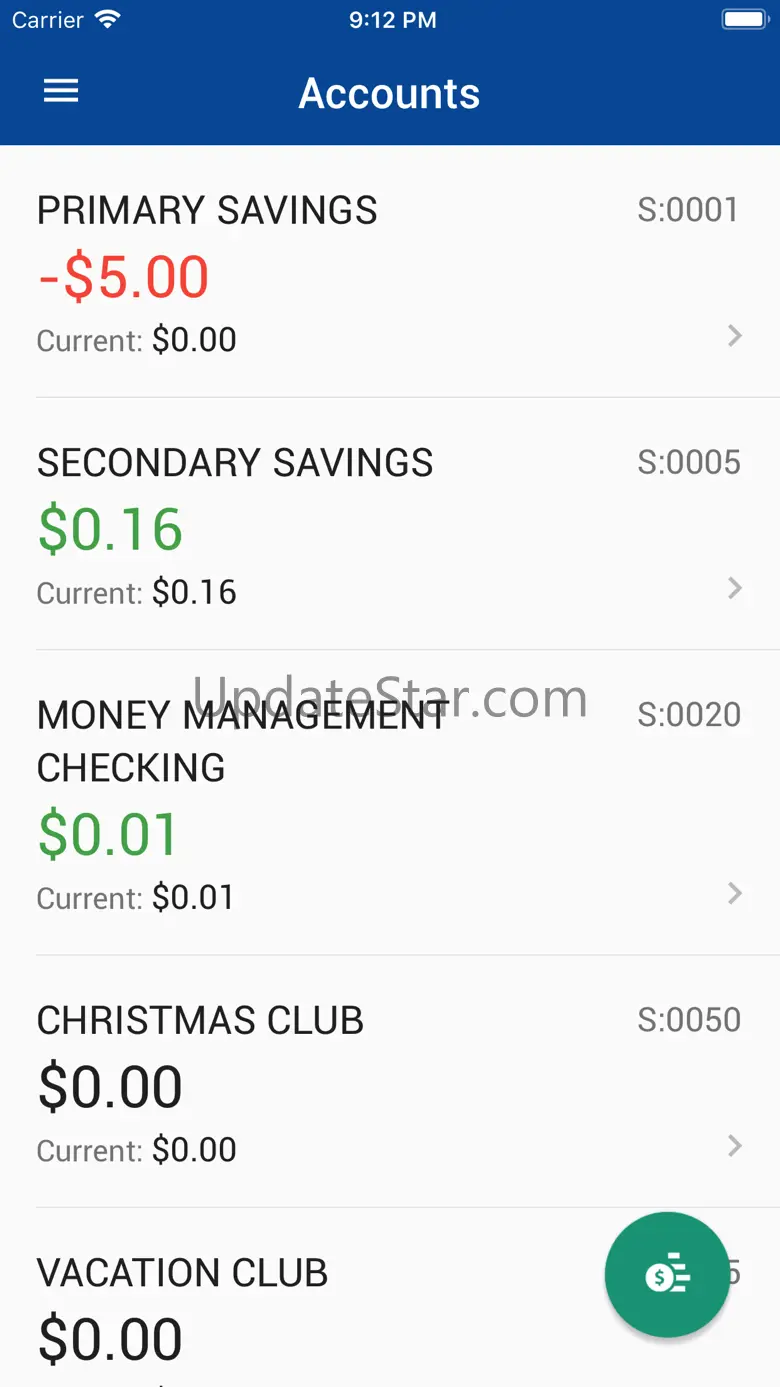 Curis Financial Credit Union 4.41.128
