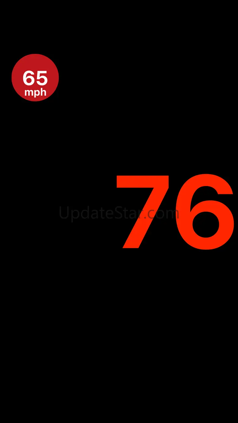Speedometer ⁺ 1.18