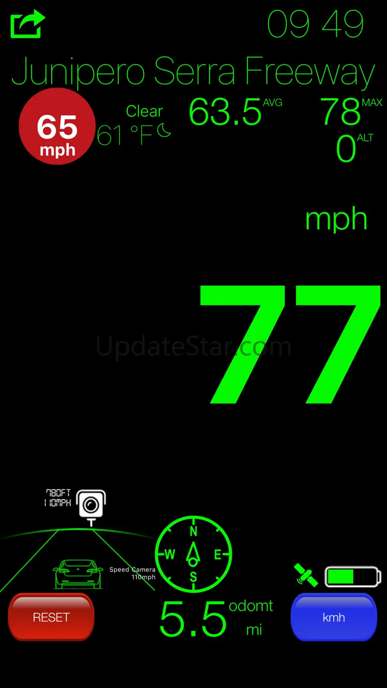 Speedometer ⁺ 1.18