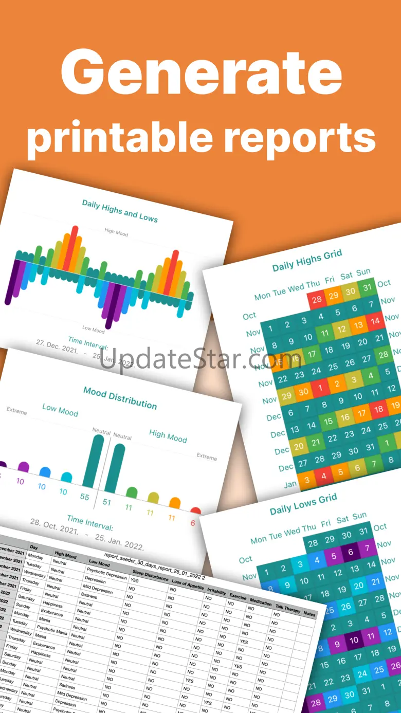 Bipolar Mood Tracker° 1.21