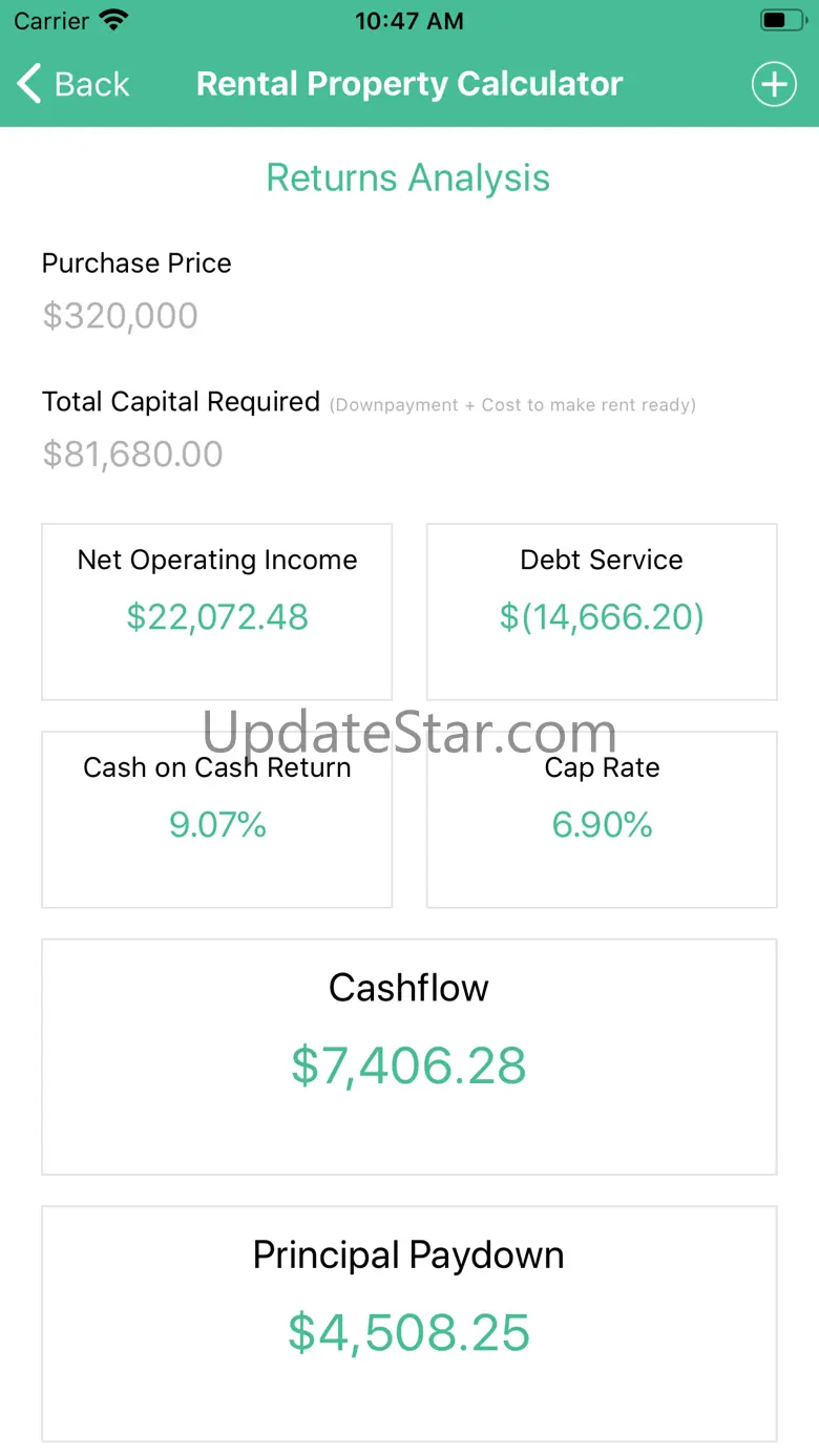 CDS Rental Calculator 4.1