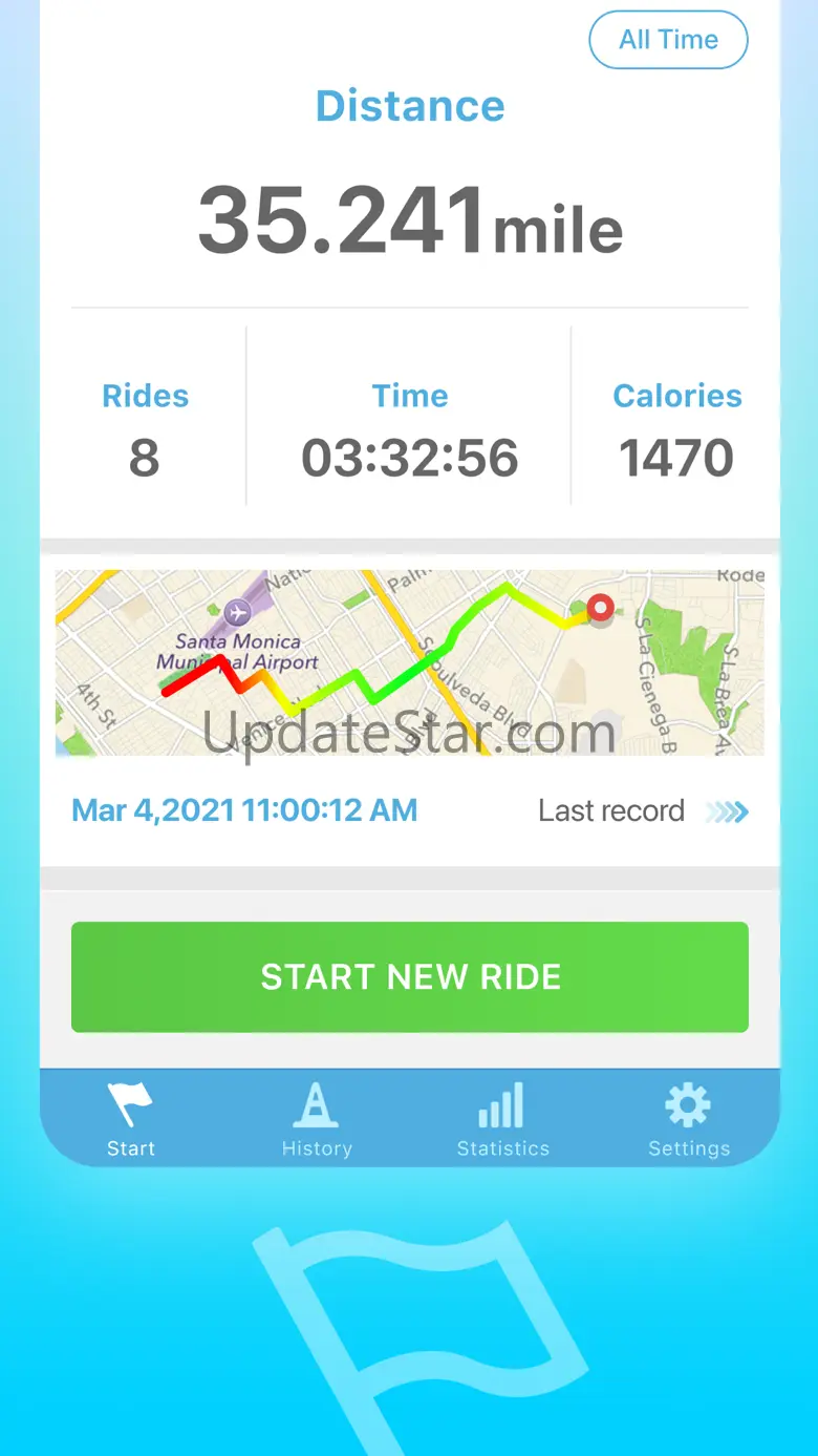 Bicycle ride tracker PRO 4.5