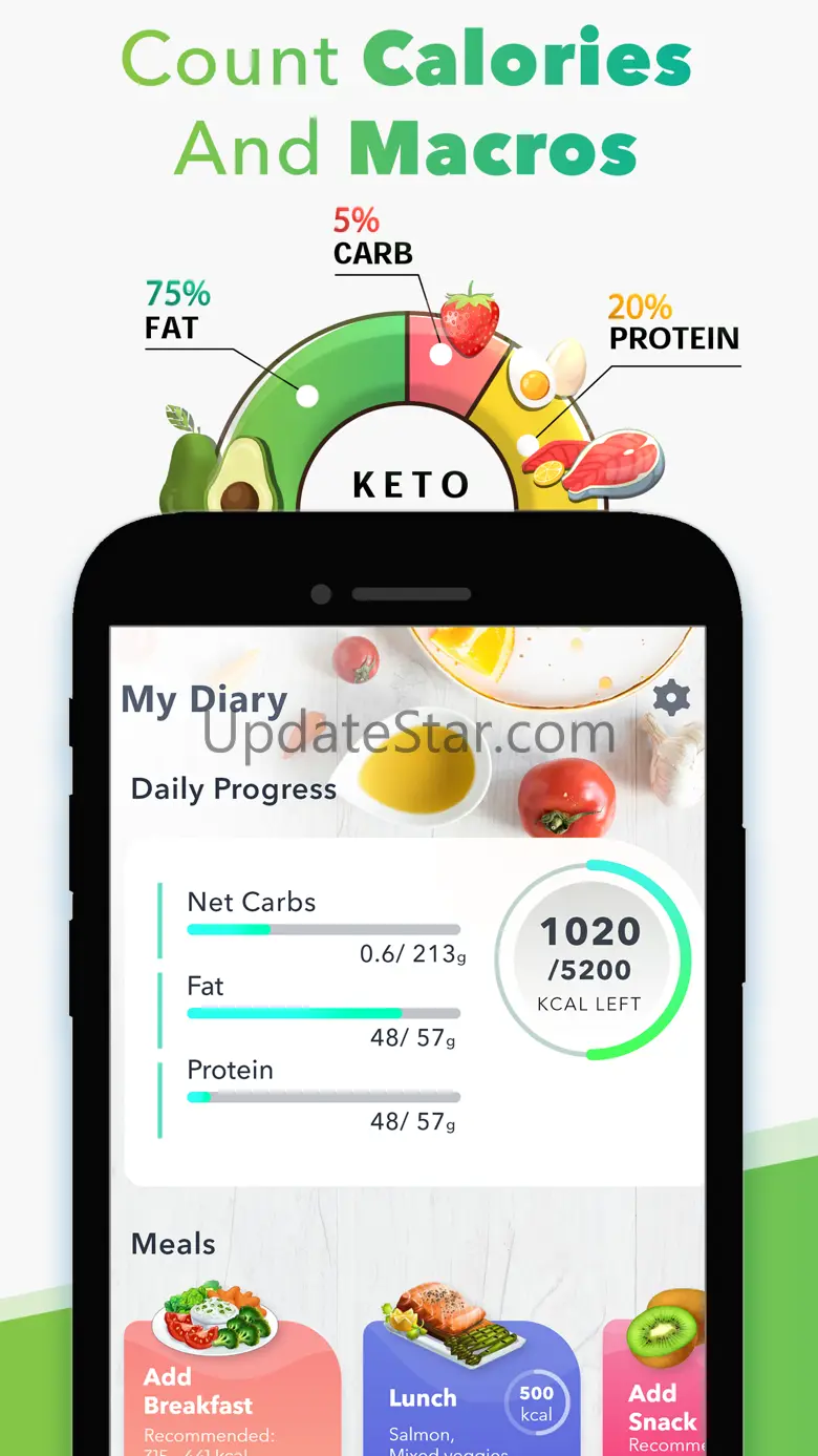 Eatvisor AI Calorie Counter 2.5
