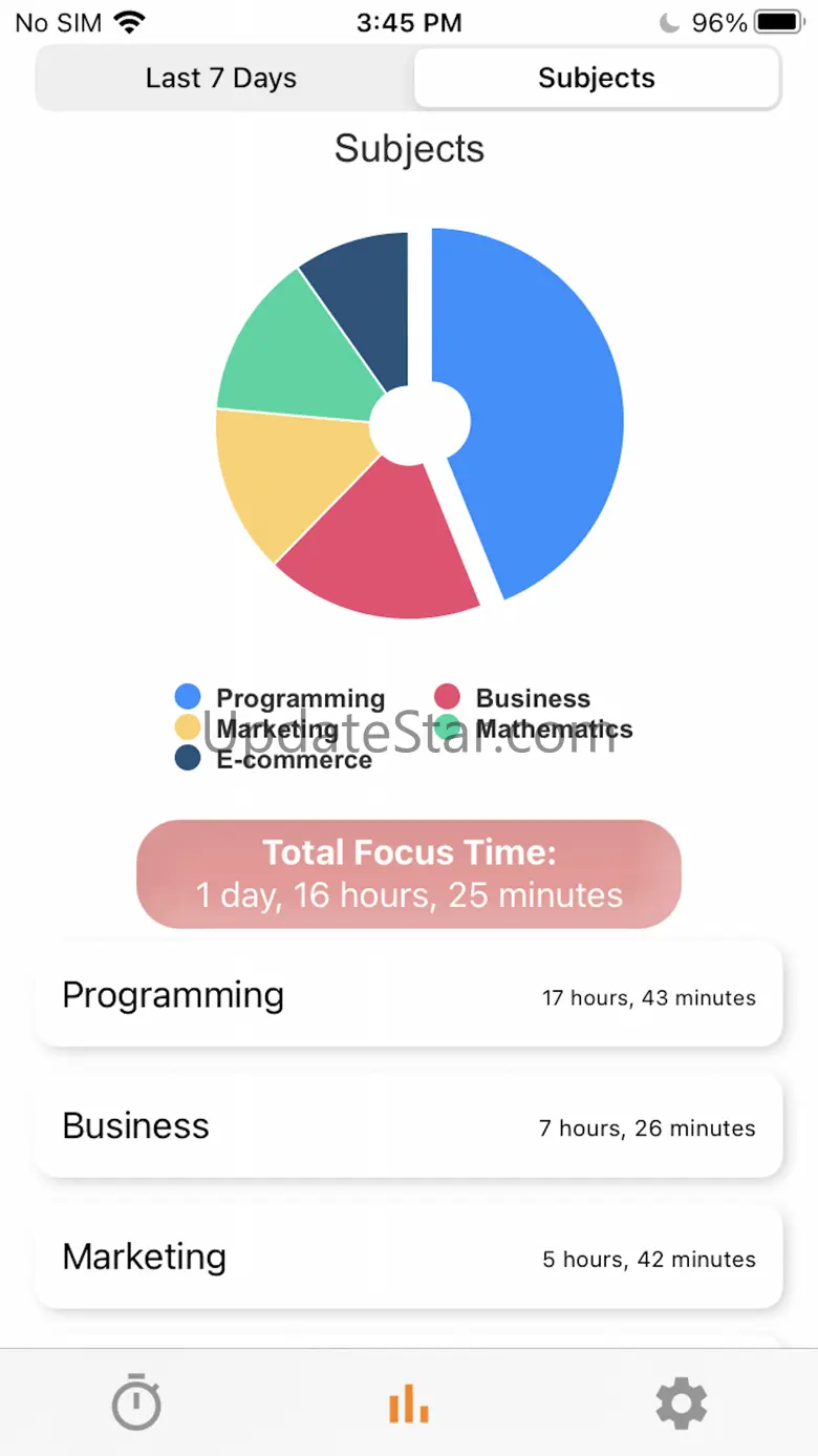 Focus Timer Pomodoro Technique 2.1