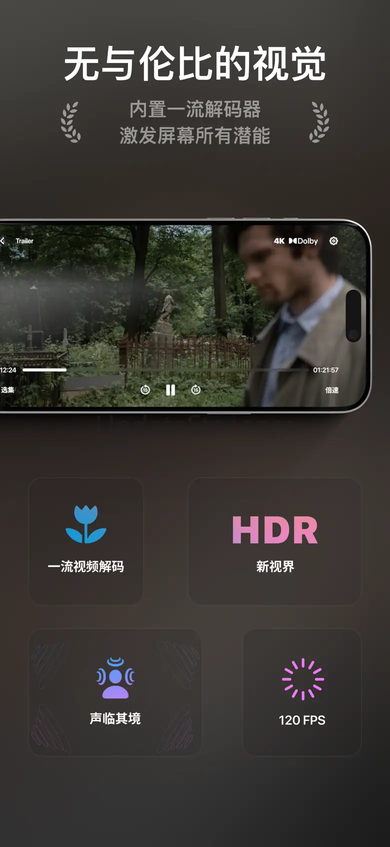 Forward - 新视界 1.2.3