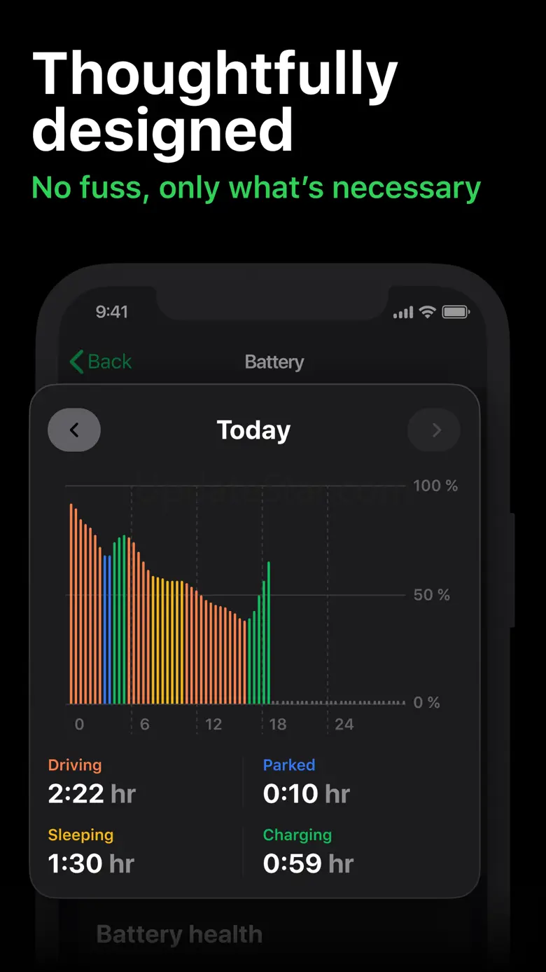 Charged — for Tesla 1.0.13