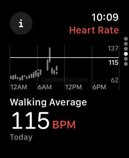 Heart Rate 3.0