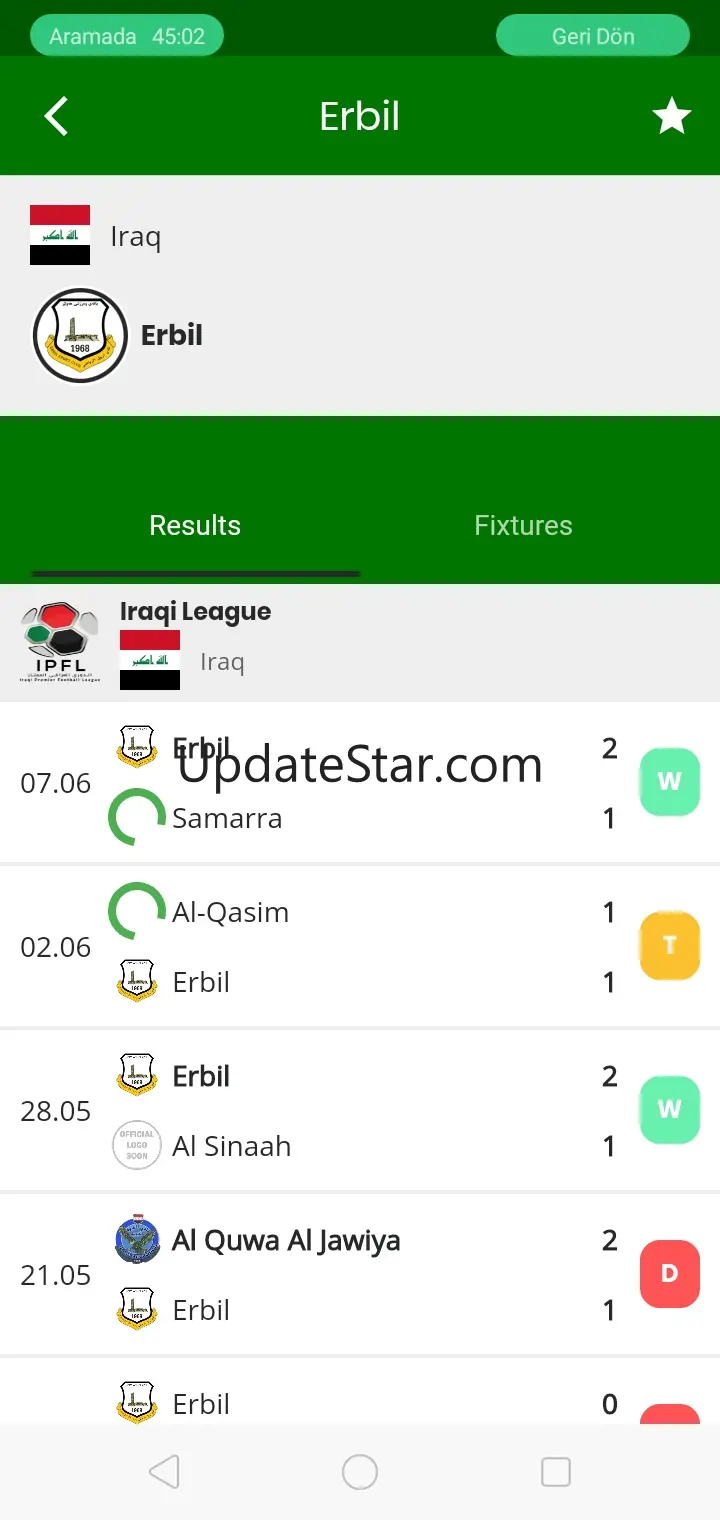 Final Score 1.0.0