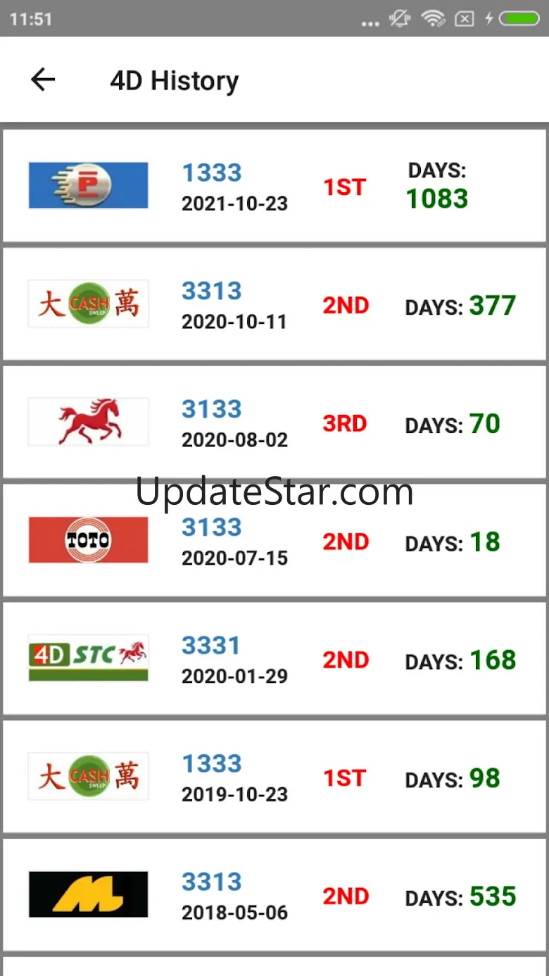 Lotto 4D Results & 4D Forecast 10.0