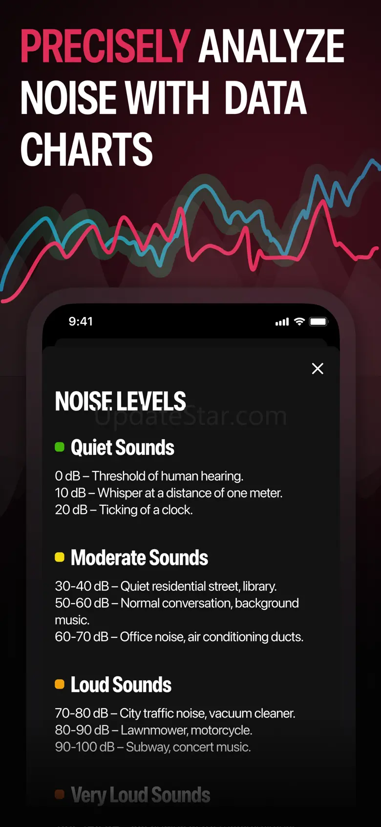 Decibel Meter detector sound 1.1