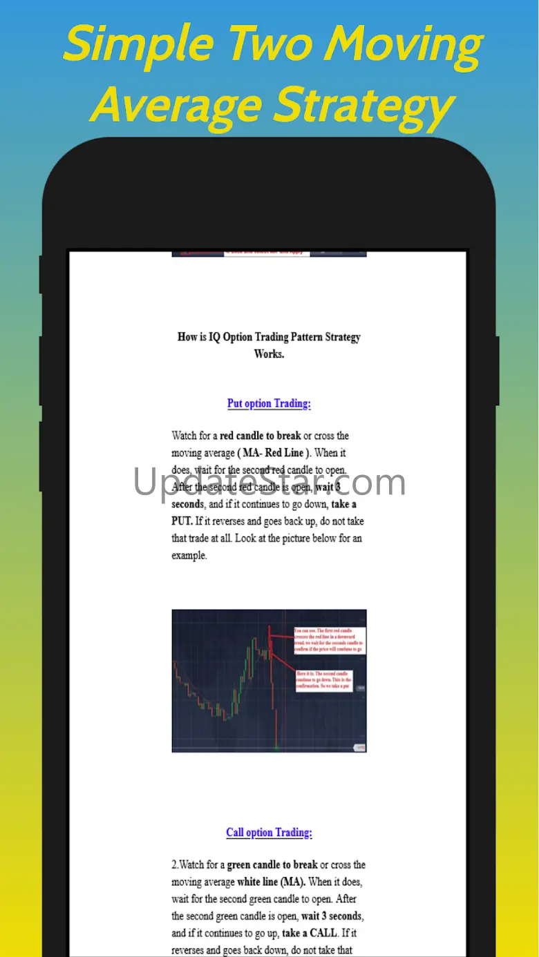 Binary Option Trading Strategy 22
