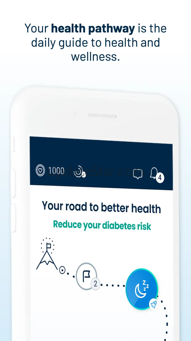 MyActiveHealth Wellness 0.4.46