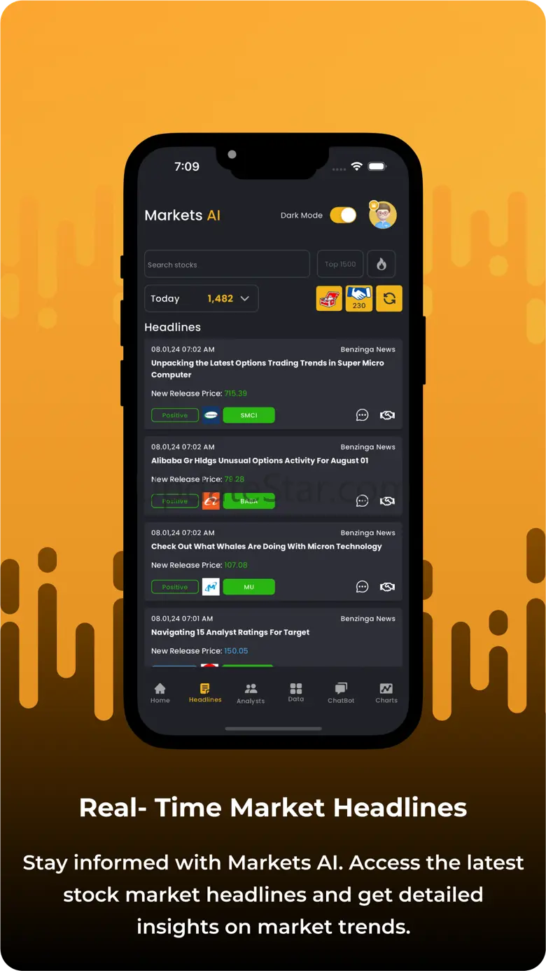 Markets AI 2.1.3