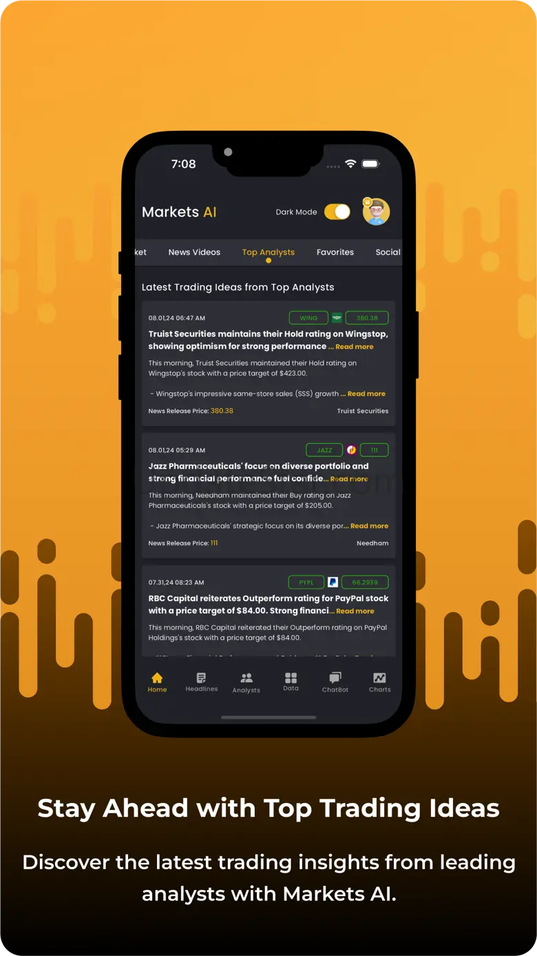 Markets AI 2.1.3