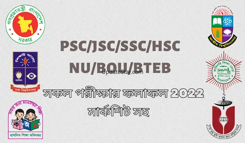 All Exam Result JSC/SSC/HSC/NU 1.4